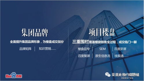 行业报告 – 决策难 房难卖 支招房产营销